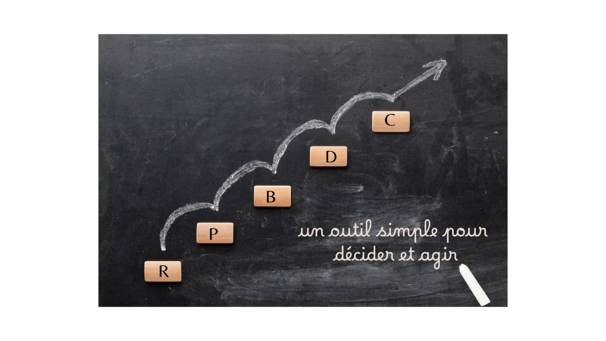 La grille RPBDC : un outil simple et efficace pour passer à l’action 